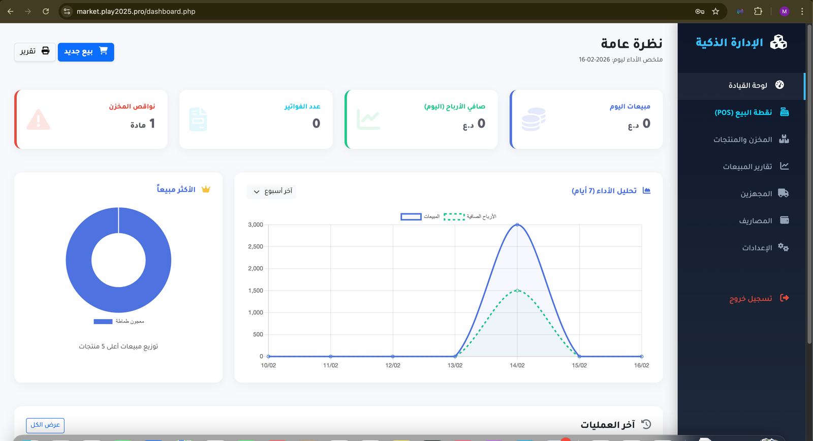 نظام الماركت الذكي المتكامل (Smart Market ERP)